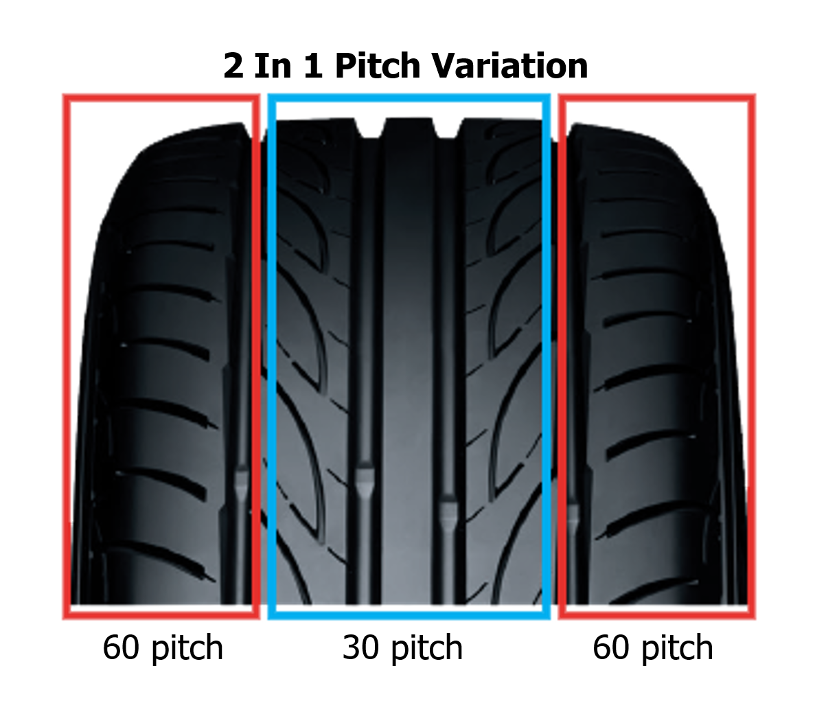 ยางรถยนต์ YOKOHAMA รุ่น ADVAN Fleva V701 275/35R20 | YELLOWTiRE