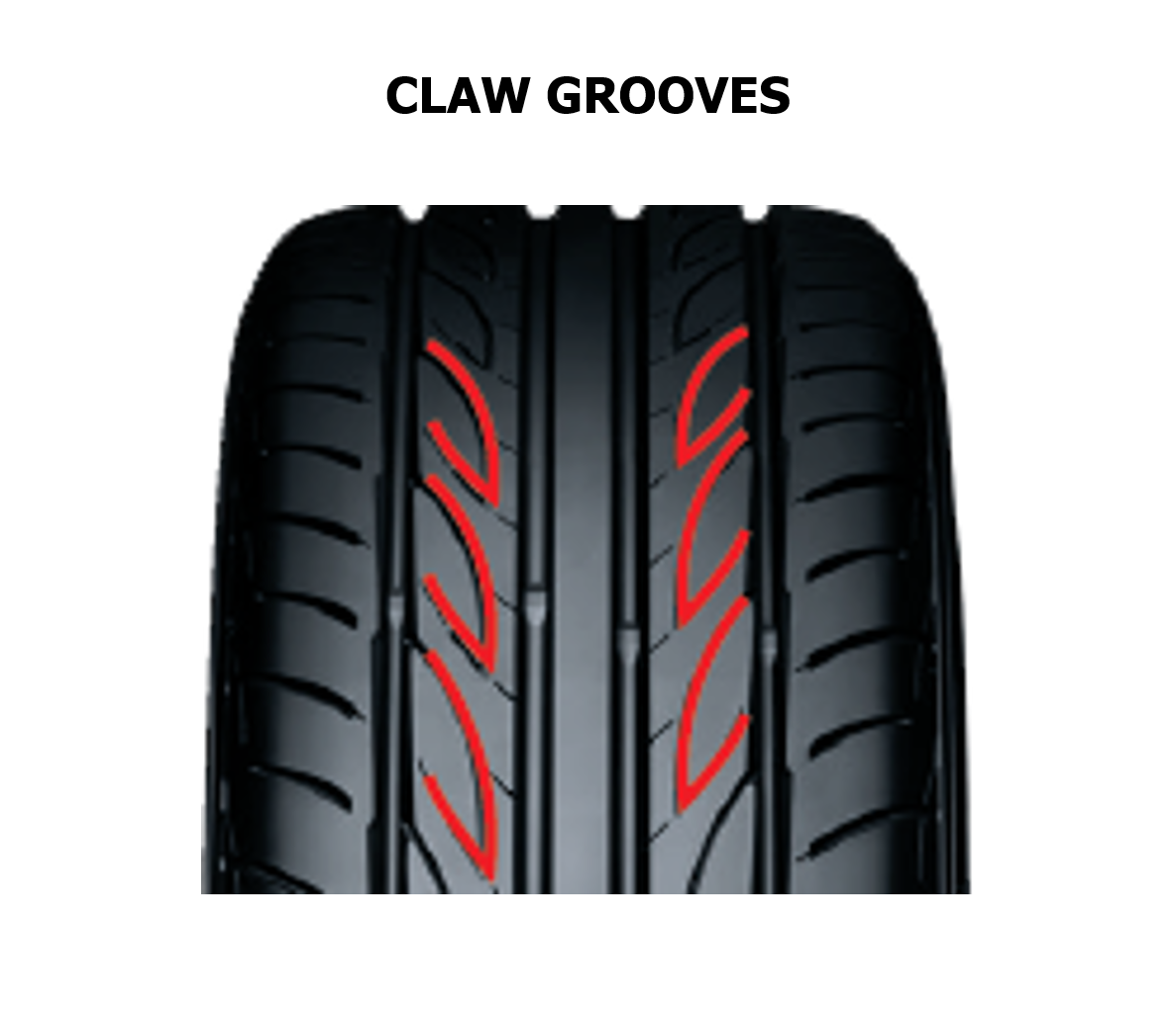 ยางรถยนต์ YOKOHAMA รุ่น ADVAN Fleva V701 275/35R20 | YELLOWTiRE ยางรถยนต์ YOKOHAMA รุ่น ADVAN Fleva V701 275/35R20 | YELLOWTiRE